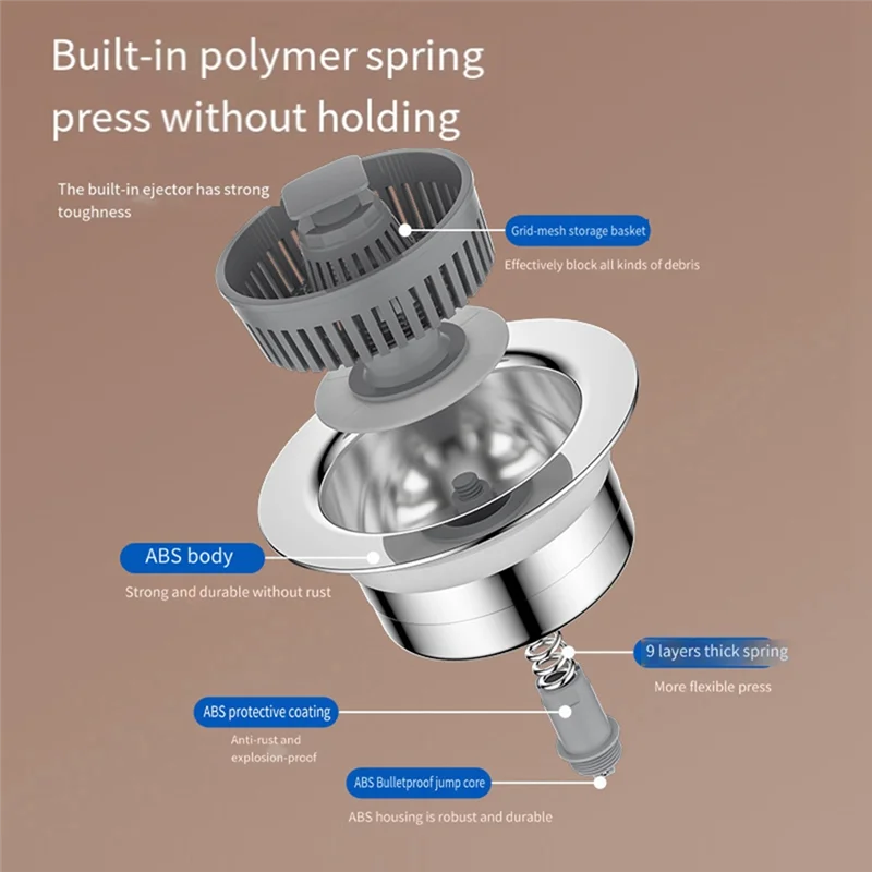 ABGR-Filtro da cucina Lavello Lavello Filtro Cestello di scarico Stopping Blocco Nucleo rimbalzante Tappo a prova di perdite