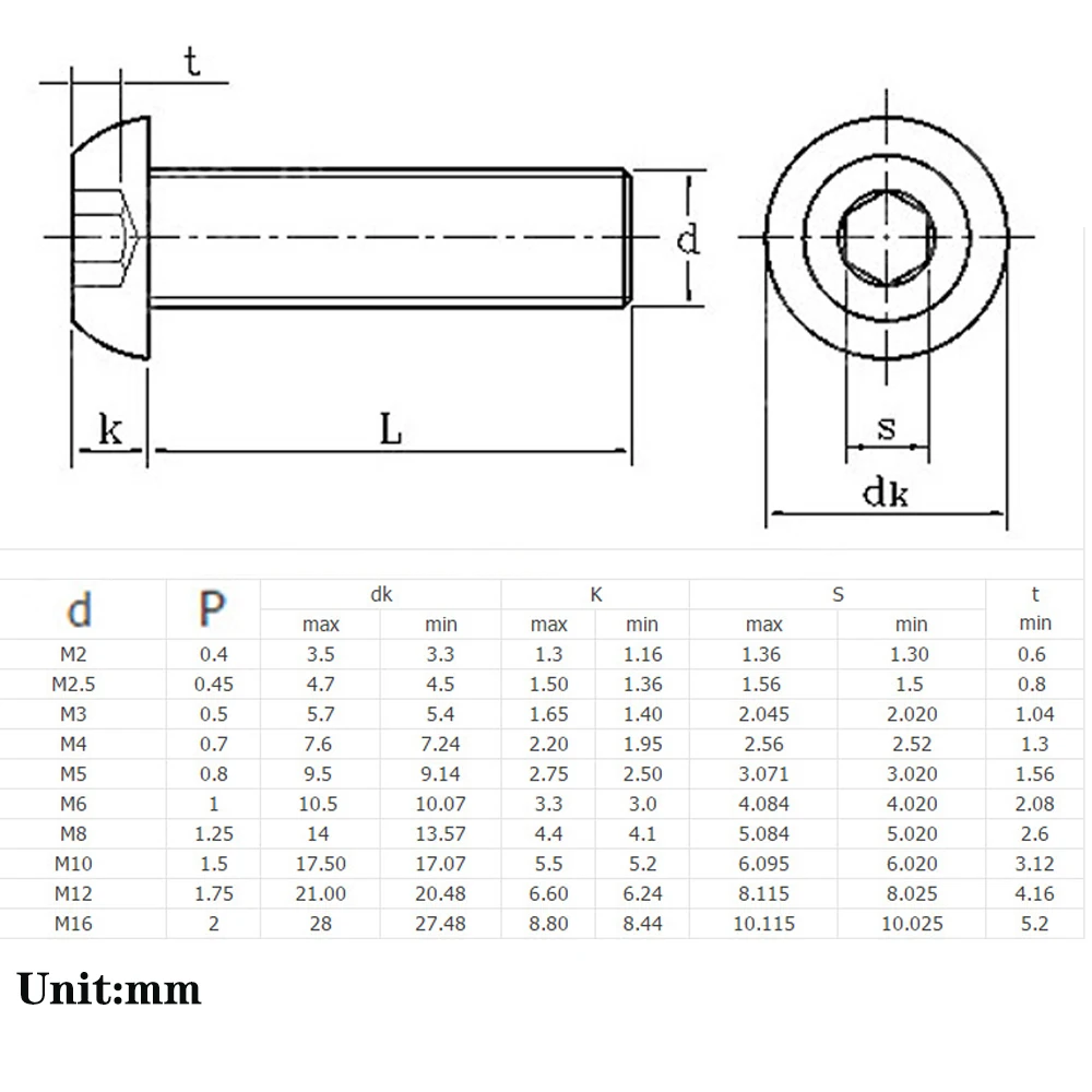 5/10/20/50Pcs M2 M2.5 M3 M4 M5 M6 M8 Round Stainless Steel A2-70 or Black 10.9 grade Hex Socket Button Head Allen Bolt Screw