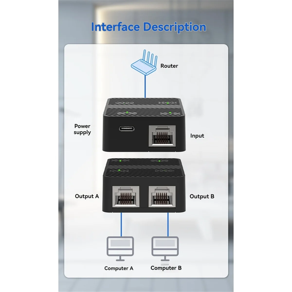 

B47C 2-портовый гигабитный сетевой коммутатор RJ45 Сетевой разветвитель Удлинитель кабеля Селекторный адаптер 1000 Мбит/с 1 в 2 выхода Белый