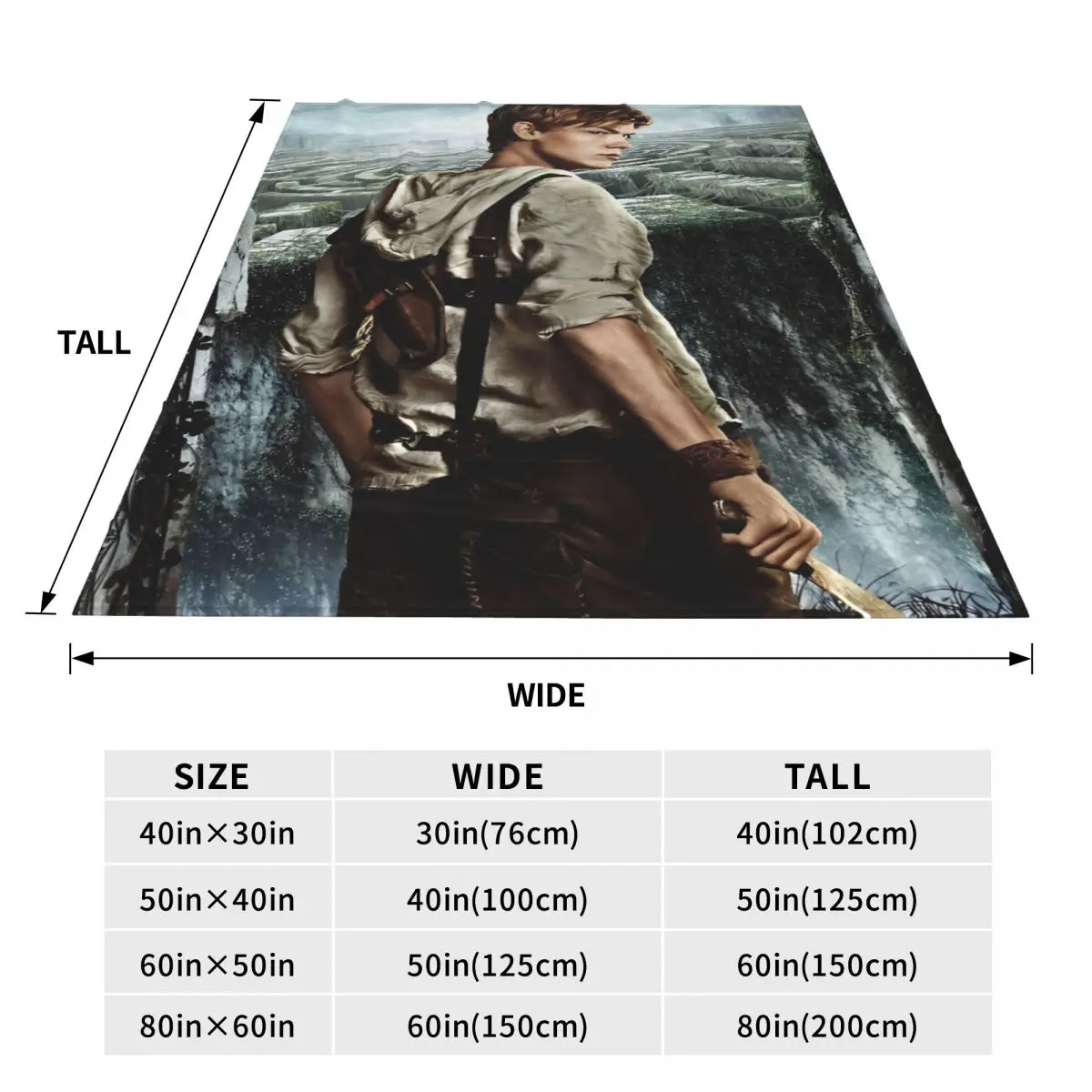 Soft Blanket Decorative The Maze Runner Throw Blanket American Film Flannel Bedspread For Couch Chair Novelty Sofa Bed Cover