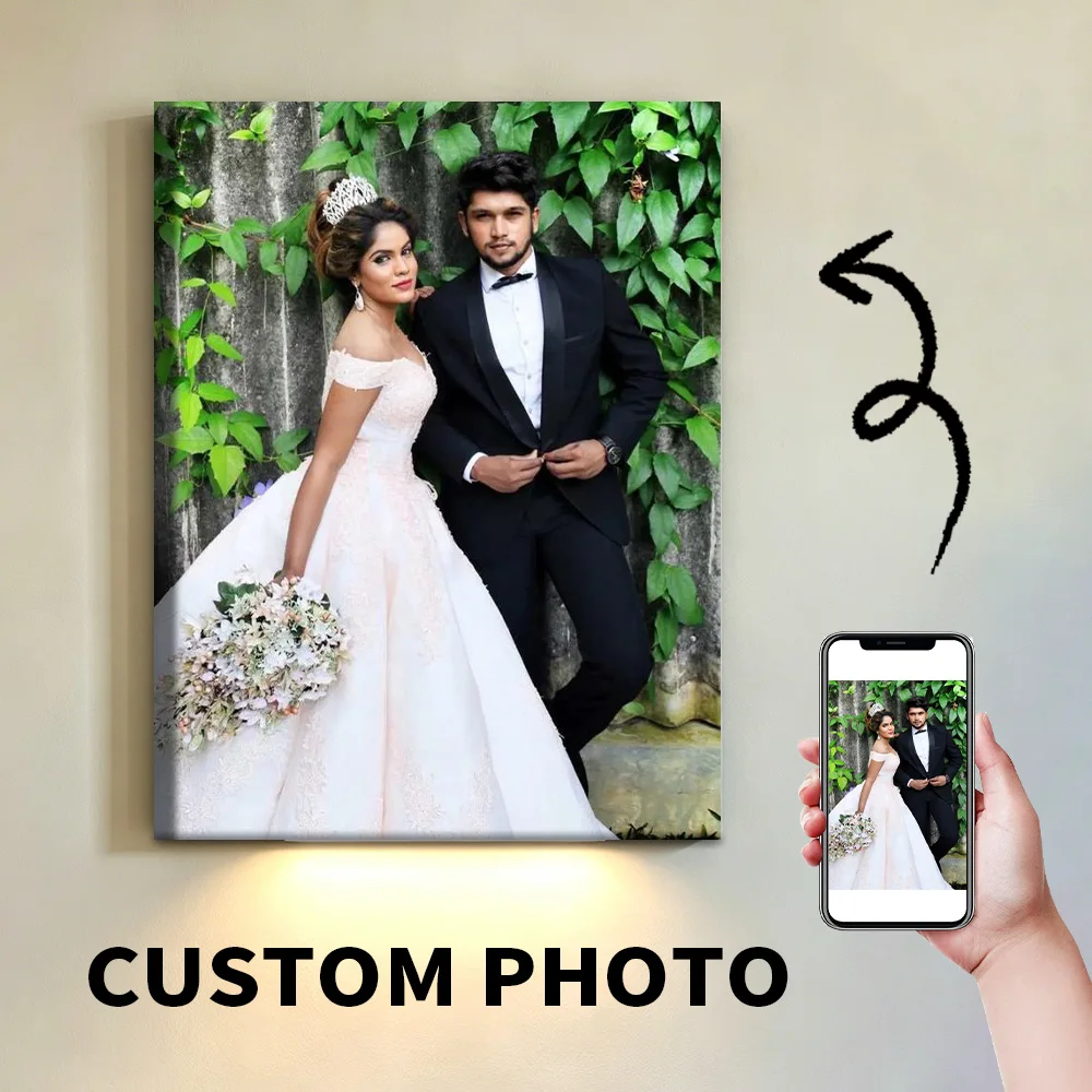 1 pc Custom Photo with DIY frame or frameless poster,Easter Personalized Canvas Print,Customizable Hanging Painting