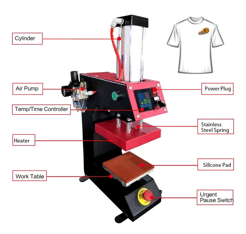 220V Heat Press Machine Printing New Style Single Station Pneumatic Automatic Sublimation 15*15cm Logo