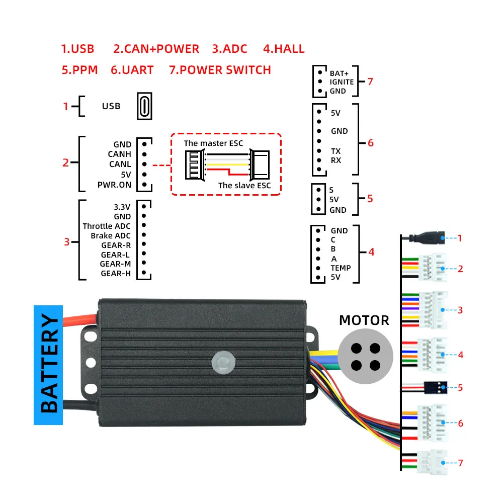 Flipsky-Ft85bs V2.0 ESC com caixa de alumínio, não-vesc para skate elétrico, scooter, controlador de velocidade ebike, motocicleta, robótica