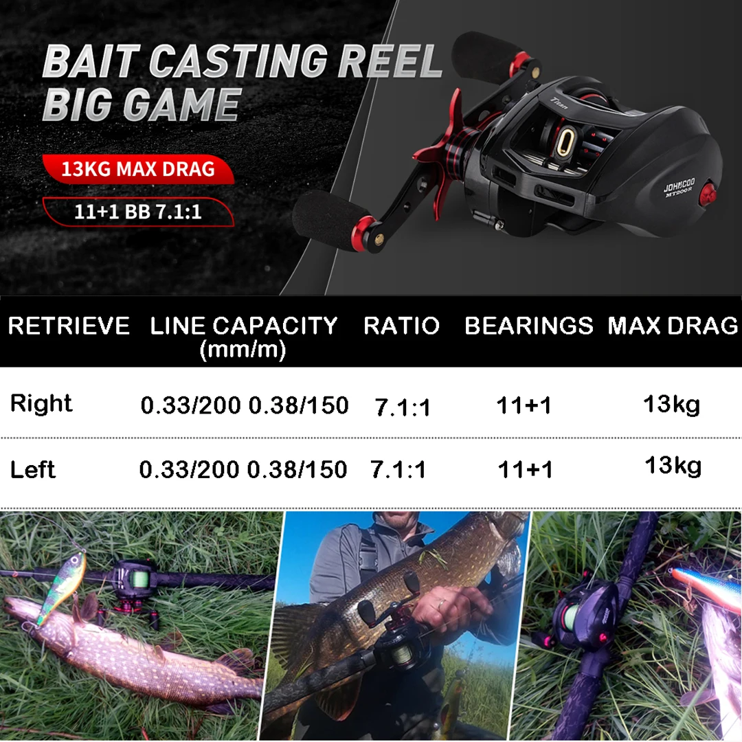 big game baitcast combo Best Baitcasting Reel for Saltwater Fishing - Smooth Casting Design Lock instant anti reverse Magnetic braking system Aluminum recurve handle Up to 12 lbs Bass Pro Shops Megacast Baitcast