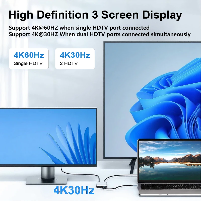 4-in-1 USB C Hub with Dual HDTV, 4K 60Hz Single Display and 4K 30Hz Dual Display, PD 87W Charging and USB 2.0 for Laptop Tablet