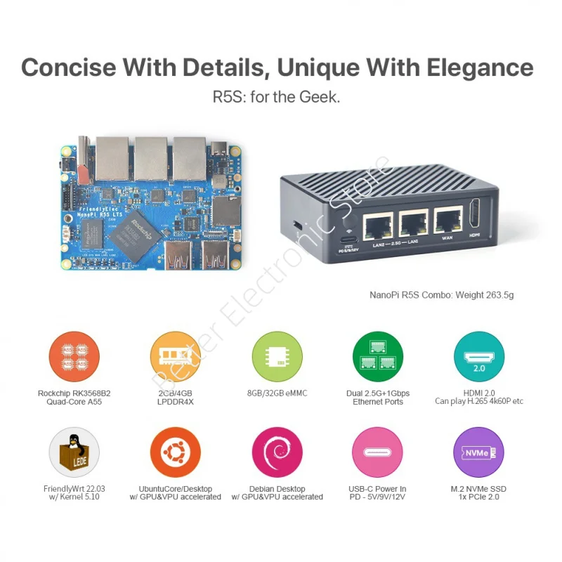Nanopi R5S Lts Rout…