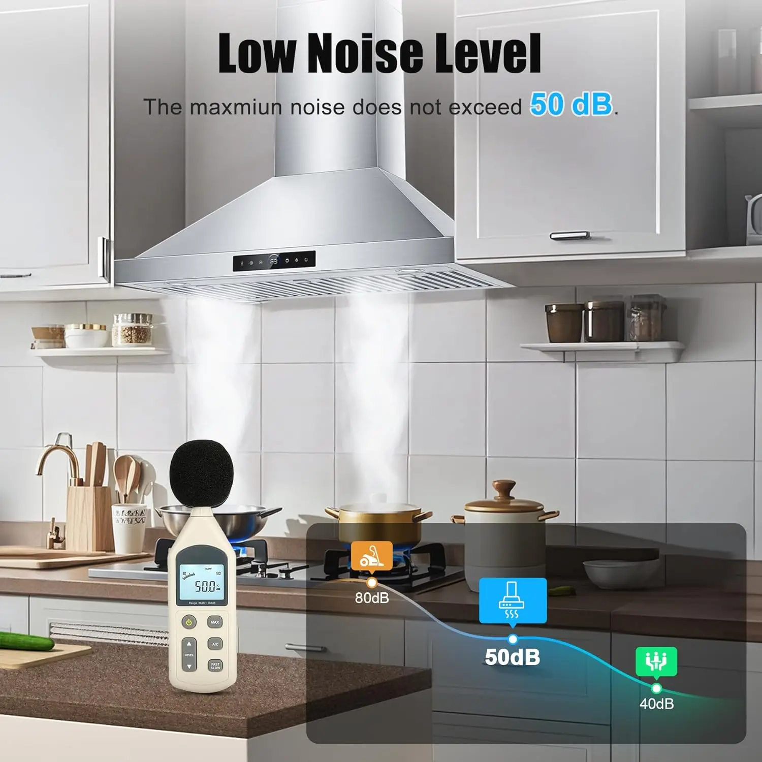 36 بوصة ران هود جدار جبل 1200 CFM مع 4 سرعات استشعار قوي التحكم باللمس الفولاذ المقاوم للصدأ أنبوبي موقد المطبخ تنفيس اغطية واي فاي #4