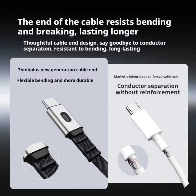 ThinkPlus Qlex Retractable Cable 240W PD3.2 Super Fast Charging 1.2M Braided Mobile Phone Cable for Tablets and Laptops Original