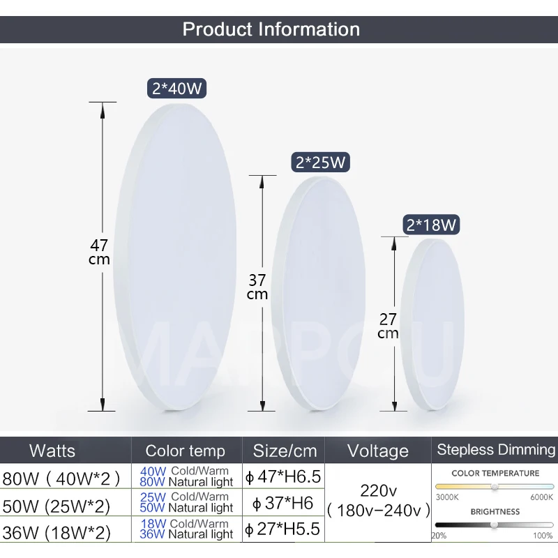 MARPOU スマートシーリングランプ LED ランプ寝室用シーリングライトリモコン付き調光可能な LED ライト部屋リビングルーム