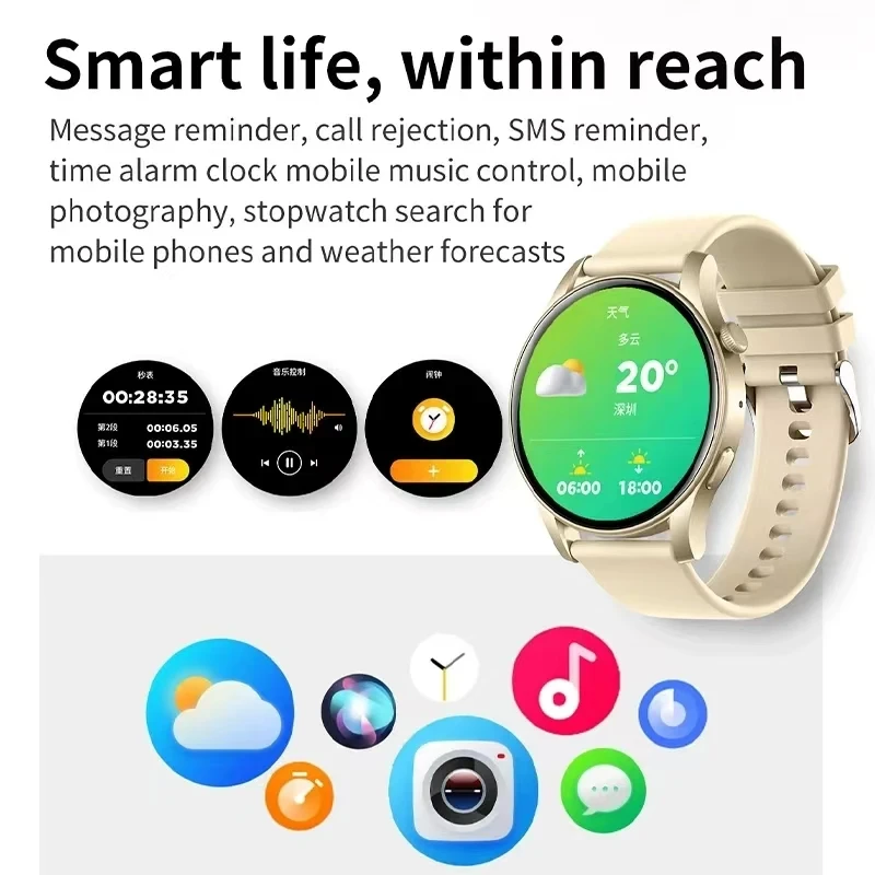 Ultimo smartwatch da donna 1,43 pollici risoluzione 466 * 466 107 modalità sportiva Bluetooth 5.1 orologio smartwatch da uomo 2024