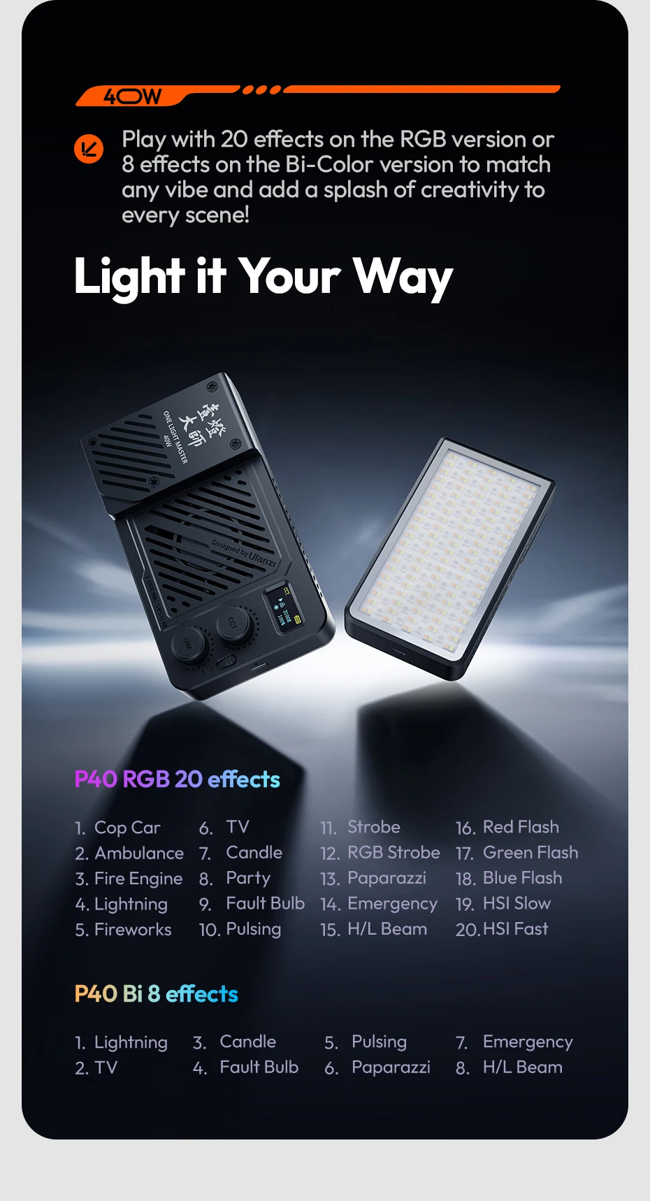 Ulanzi P40 Bi/P40 RGB 40W Videoleuchte 14000Lux 37Wh mit LED-Anzeige für Porträt Stillleben Fotografie Schießen Lichtmalerei – Detail 11
