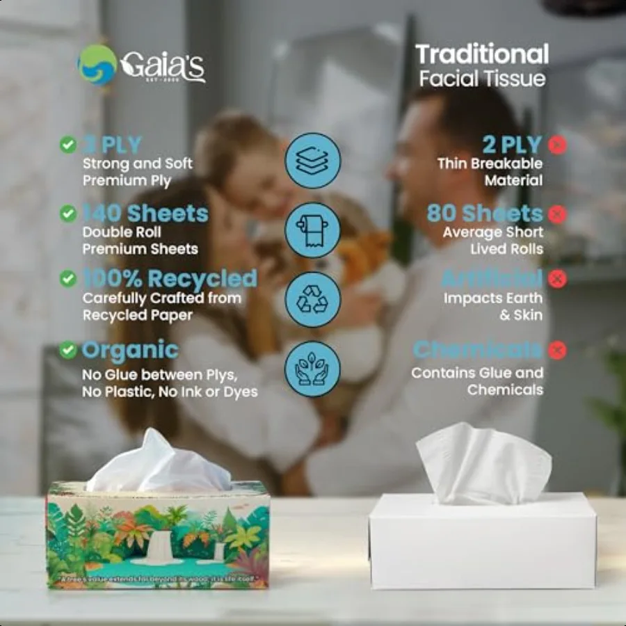 مناديل وجه Gaias Premium 3 طبقات قوية وناعمة 140 ورقة 1680 ورقة 12 علبة مصنوعة من الورق المعاد تدويره بدون عبوة بلاستيكية