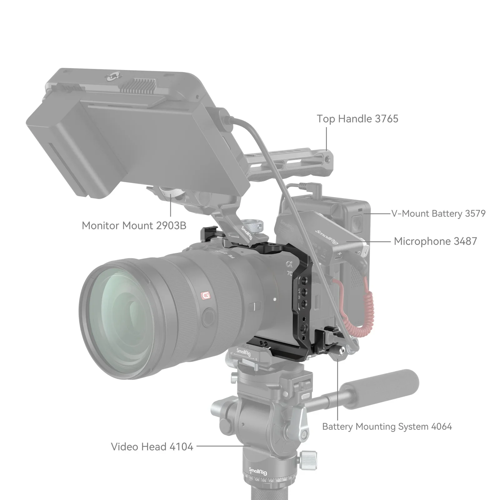 Smallrig Cage Kit for Sony Alpha 7 C II / Alpha 7 CR QR Plate Compatible for DJI RS 2 / RSC 2 / RS 3 / RS 3 Pro Stabilizers