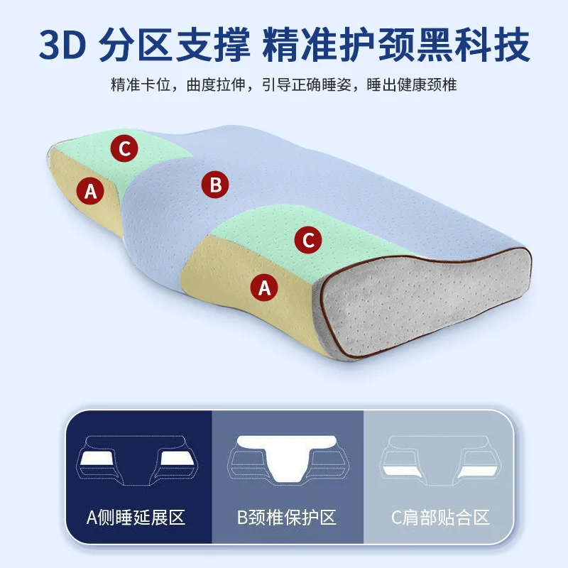 Memory Foam Pillow Core for Slow-Rebound Contour Pillow Butterfly Shape Cervical Support Pillow for Students Side Sleepers