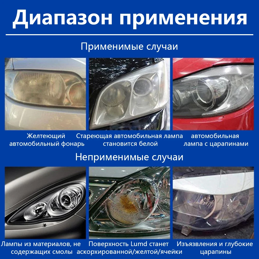 Car Headlight Restoration Kit Car Accessories Headlight Repair Polish Kit Headlamp Anti-Scratch Detailing Cleaning Maintenance