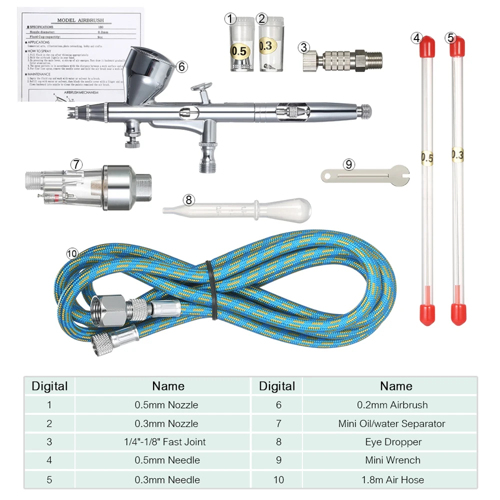 KKmoon Professional Airbrush Kit spray gun Gravity Feed paint gun 9cc 0.2/0.3/0.5mm Air Brush for Art body Painting Power Tools