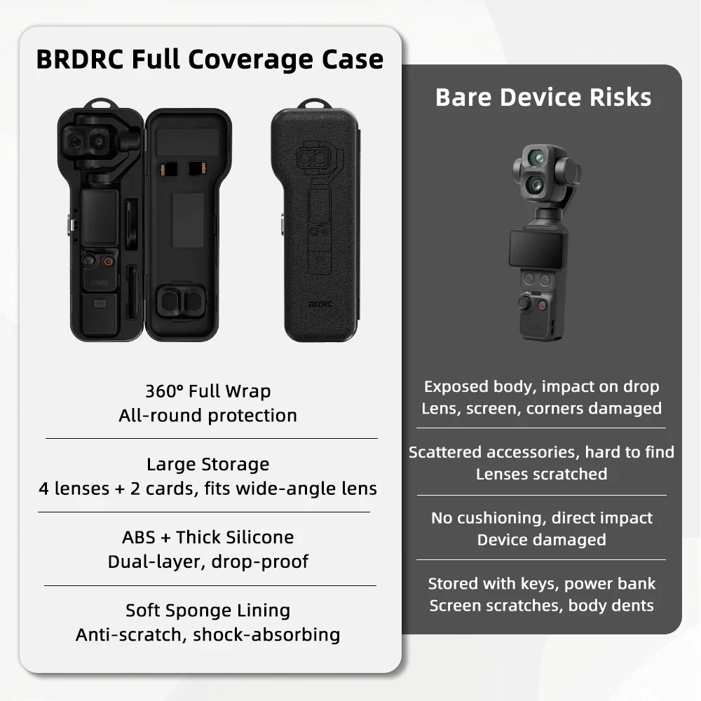 BRDRC Storage Box Hard Case for DJI Pocket 4P Camera Protective Cover Wide-angle Filter Storage Carrying Camera Accessories