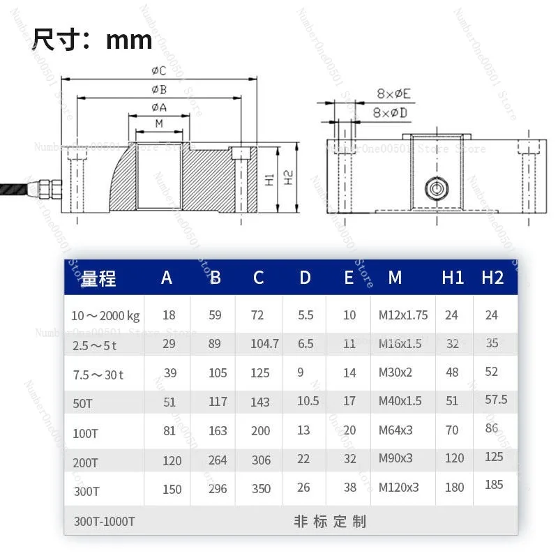 JLBU-1 Shear Beam Load Cell High Precision Tension Compression Force Sensor Weight Measurement