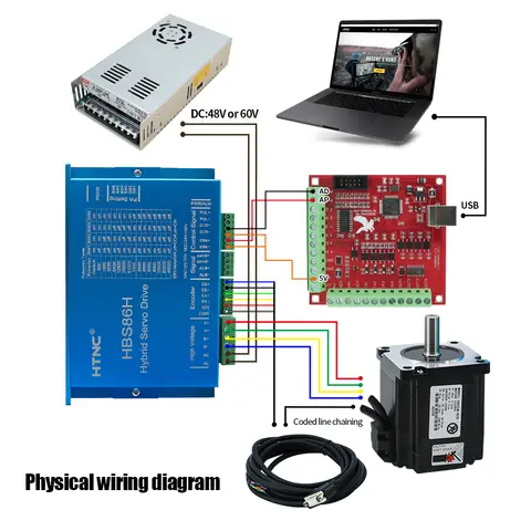 10 best sales नेमा34 - №6