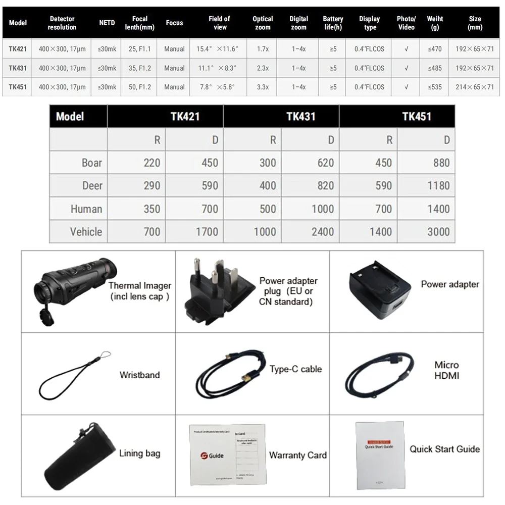 Guide Outdoor TK421 TK431 TK451 TK621  FCC CE RoHS 5h Battery Life 1280*960 FLCOS display Handheld Thermal Imaging Monocular