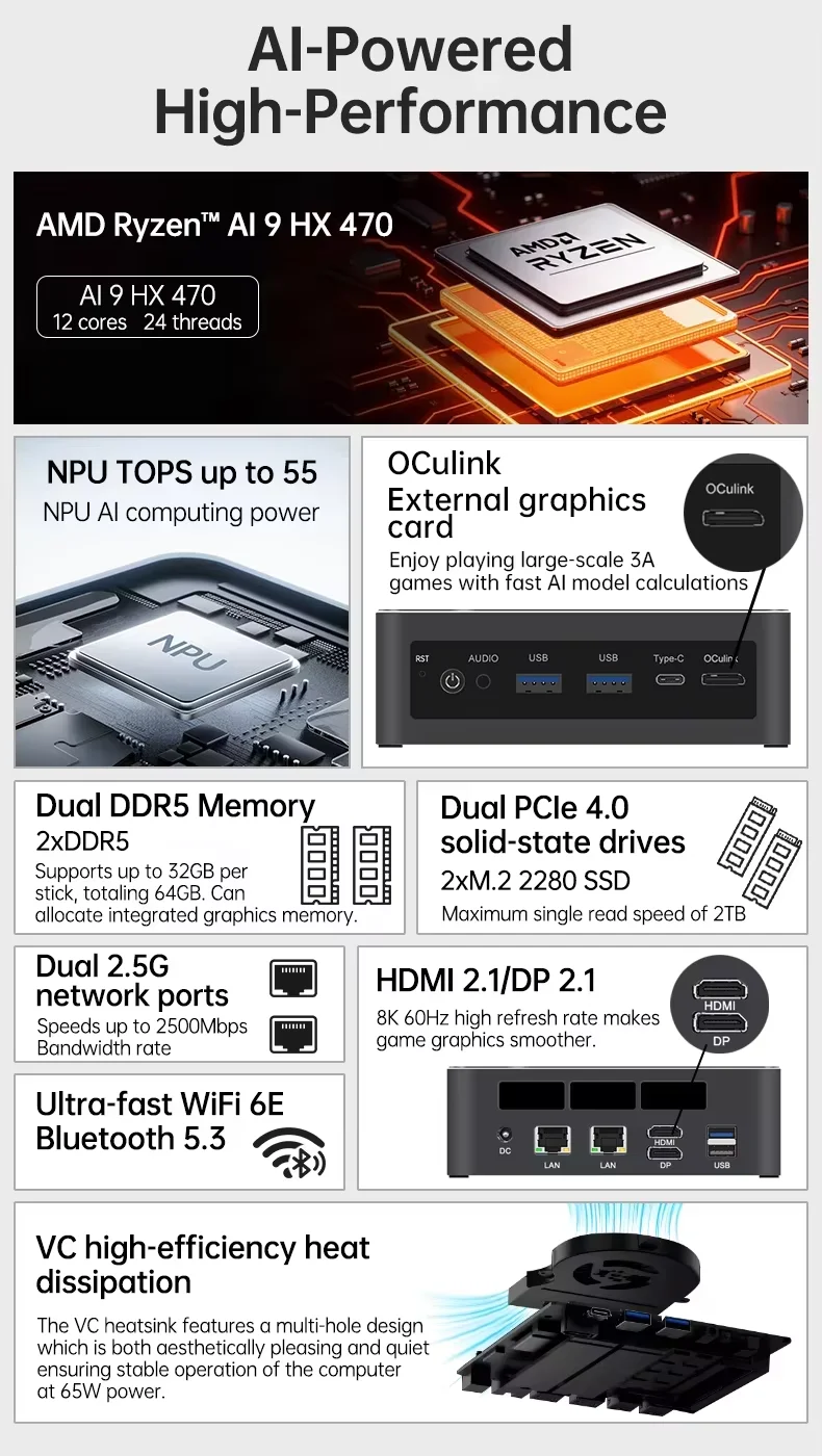 Topton Metal AI Mini PC AMD Ryzen AI 9 HX 470 370 R9 8945HS OCuLink USB4 Dual 2.5G LANs 2xNVMe Windows 11 Gaming Computer WiFi6E