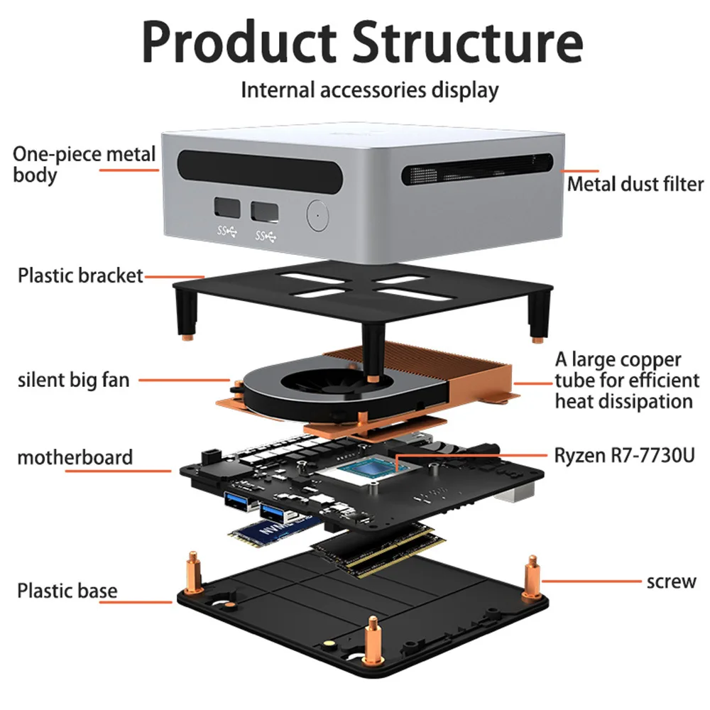كمبيوتر صغير وحدة المعالجة المركزية AMD Ryzen 7730U 8-core 16 سلك كمبيوتر مكتبي صغير مضيف ألعاب منزلية كمبيوتر محمول مكتب الأعمال مضيف صغير