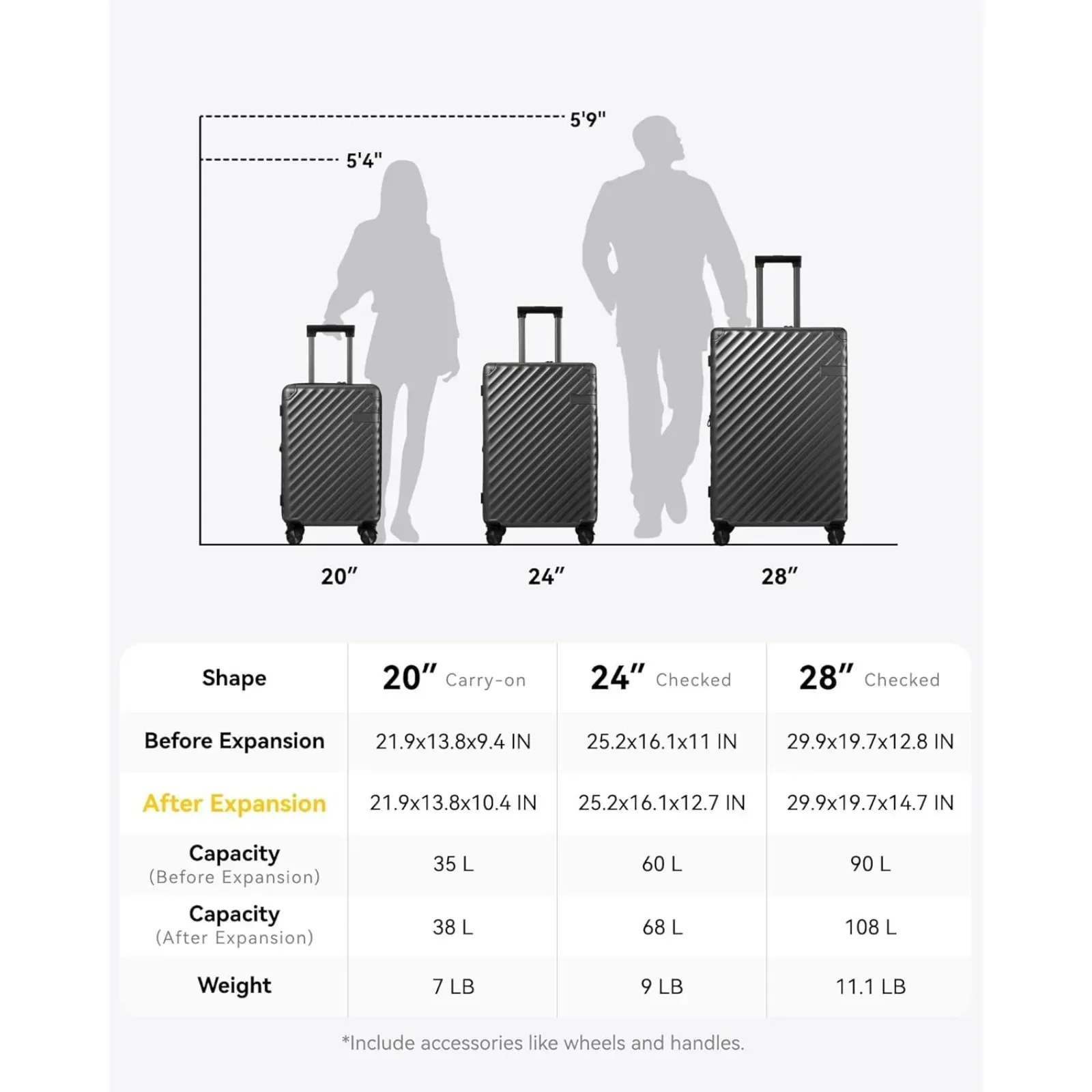 3pcs LUGGEX Luggage with Spinner Wheels - Polycarbonate Expandable Hard Shell Suitcase