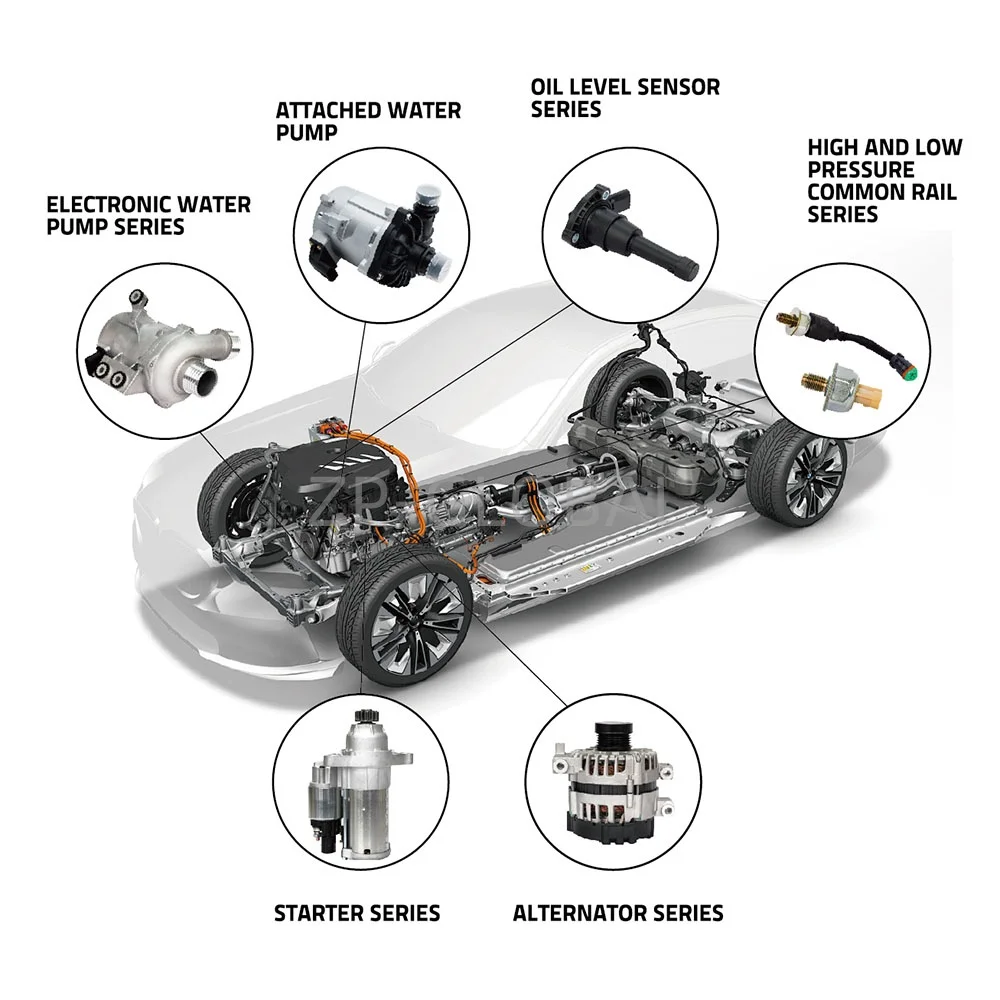 Starterhandel en alternator reserveonderdelen A132 906 0026 (A 1329060026 ) voor Smart Inspiration Alles-in-één