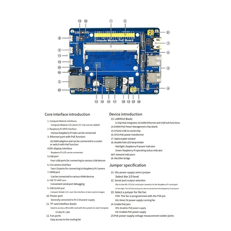 RaspberryPi用の拡張ボード,C3 PoE,USB,イーサネット/GPIOブレイクアウトモジュール,帽子,計算モジュール3