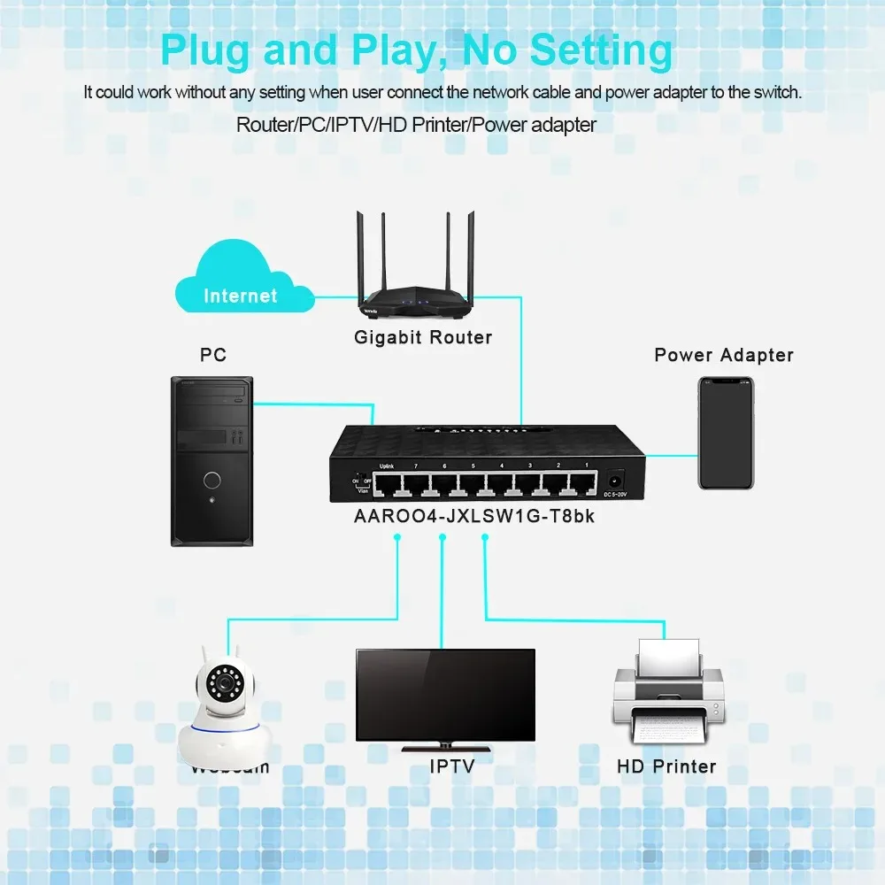 8 Port 1000Mbps Gigabit Network Switch Ethernet Smart Switcher High Performance RJ45 Hub Internet Splitter