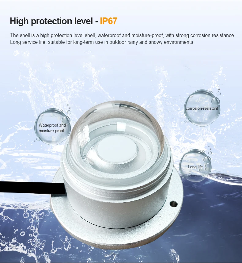 2026 280-315nm 315-400nm 280-400nm 4-20mA RS485 0-5V Solar UV Index Ultraviolet Radiation Sensor for Weather Station or PV Monit