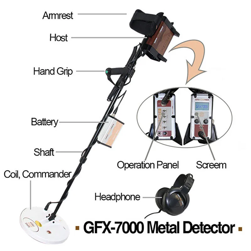 Gfx7000 Ondergrondse Metaaldetector Handheld Schatzoeker Archeologische Goud Vinder Apparatuur