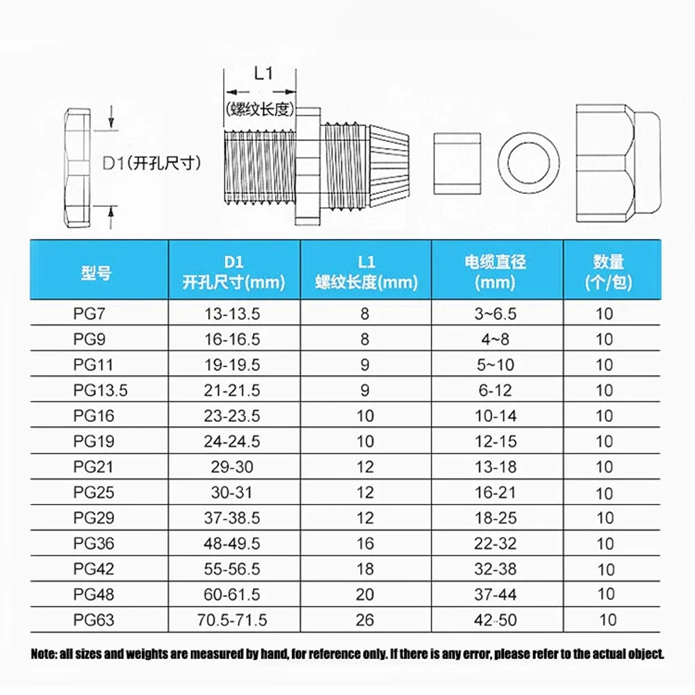 Presse-Étoupe étanche Connecteur IP68 Blanc En Nylon Noir En Plastique PG7 Pour 3-6.5mm PG7 PG9 PG11 PG13.5 PG16 PG19/21 10pcs