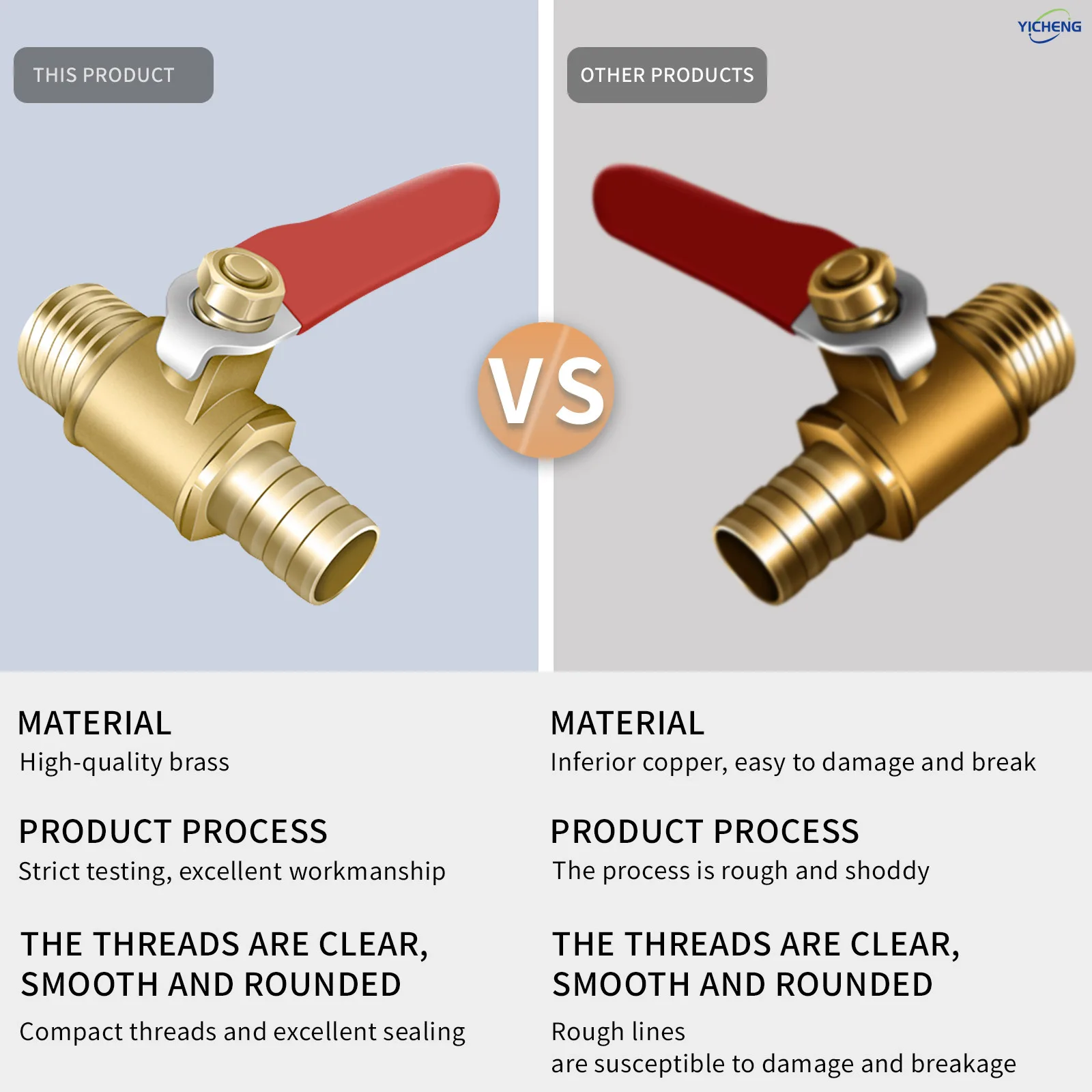 YICHENG PNEUMATIC Brass Red handle ball valve (Pack of 5)Can discharge liquids and gase - Image 5