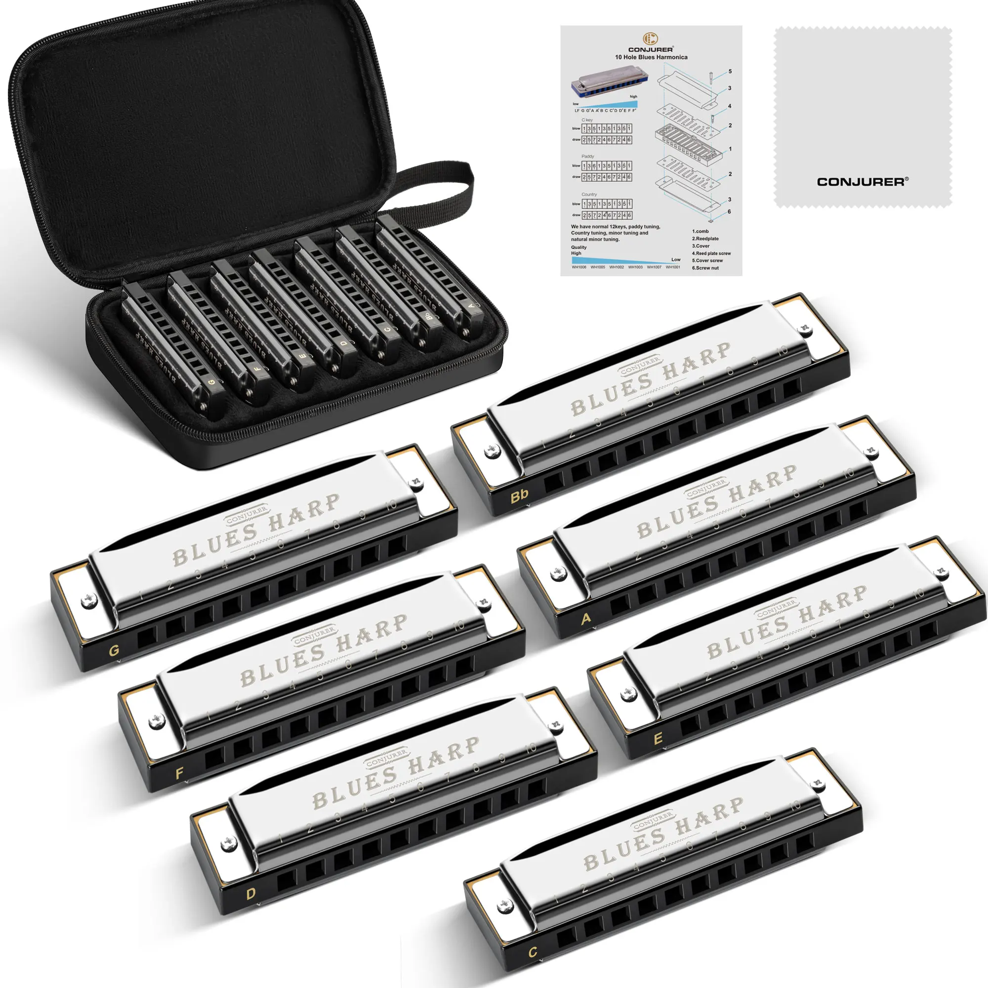 Thumbnail 2 - #82 Cheapest Harmonicas Deals You Can Get