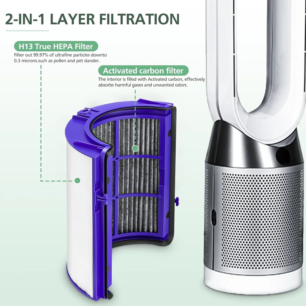 2-IN-1 Filter for Dyson PH01 HP07 HP10 TP07 TP10 TP09 HP09 HP06 TP06 Air Purifier 360 Combi Glass Pure Cool Hot Humidify Fan