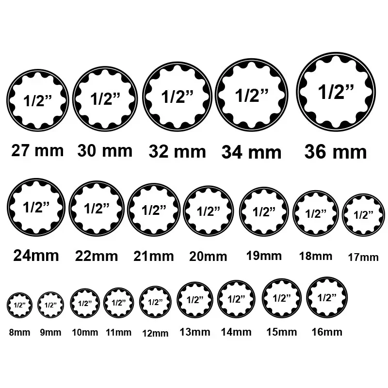 12-Punkt-Steckschlüsselsatz 1/2 Zoll Antrieb 21-teilig 8-36mm Metrisch Hochleistungs-Mechaniker-Steckschlüssel für Autoreparatur – Detail 4