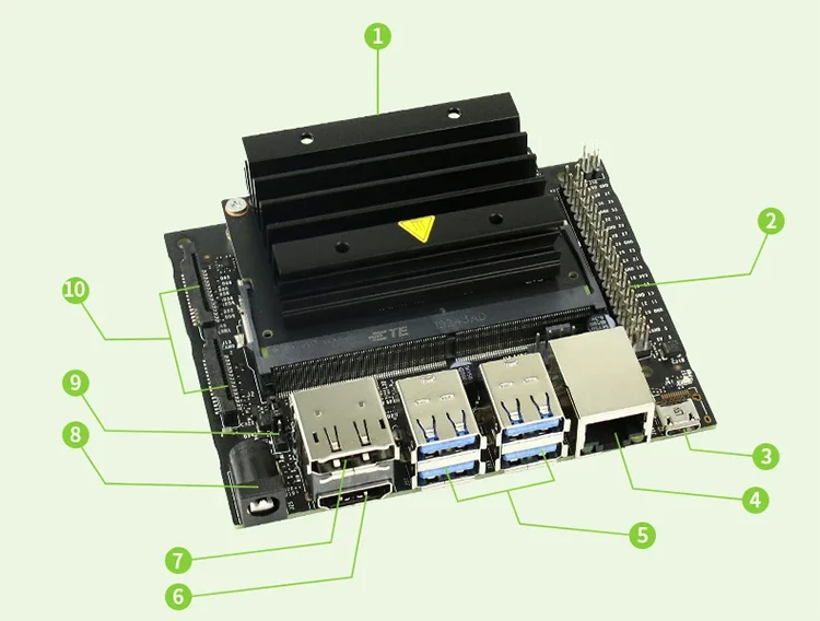 GPU AI 인공 지능 나노 B01 개발 보드 메인 보드