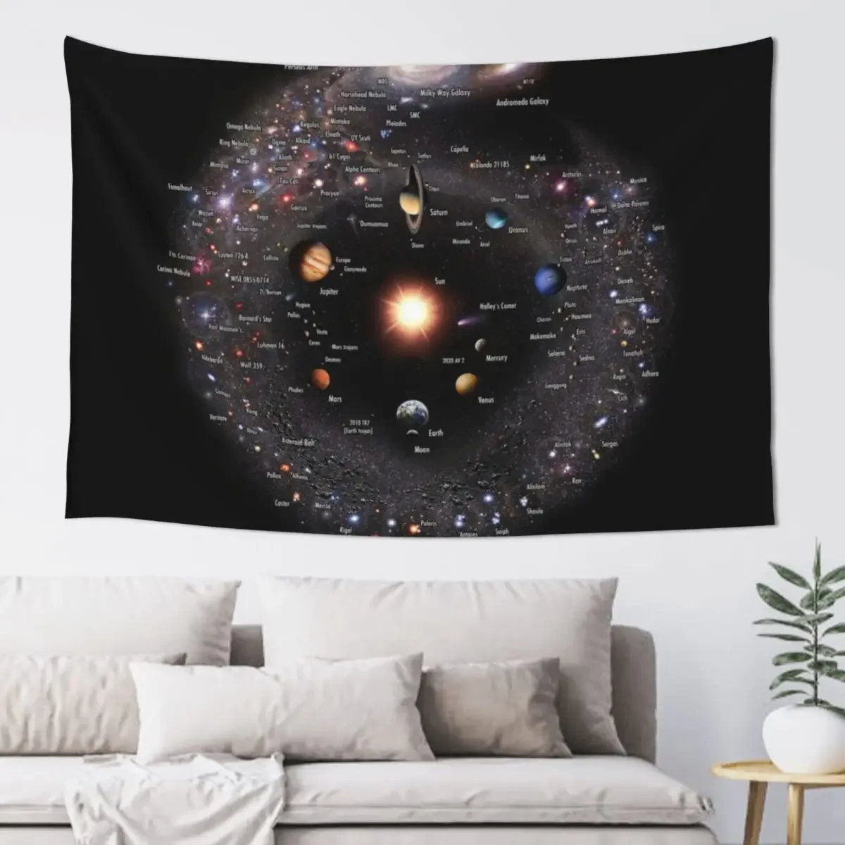 MILKY WAY GALAXY Annotated (Fish Eye Log-View!) Tapestry On The Wall Bathroom Decor Home Decoration Tapestry