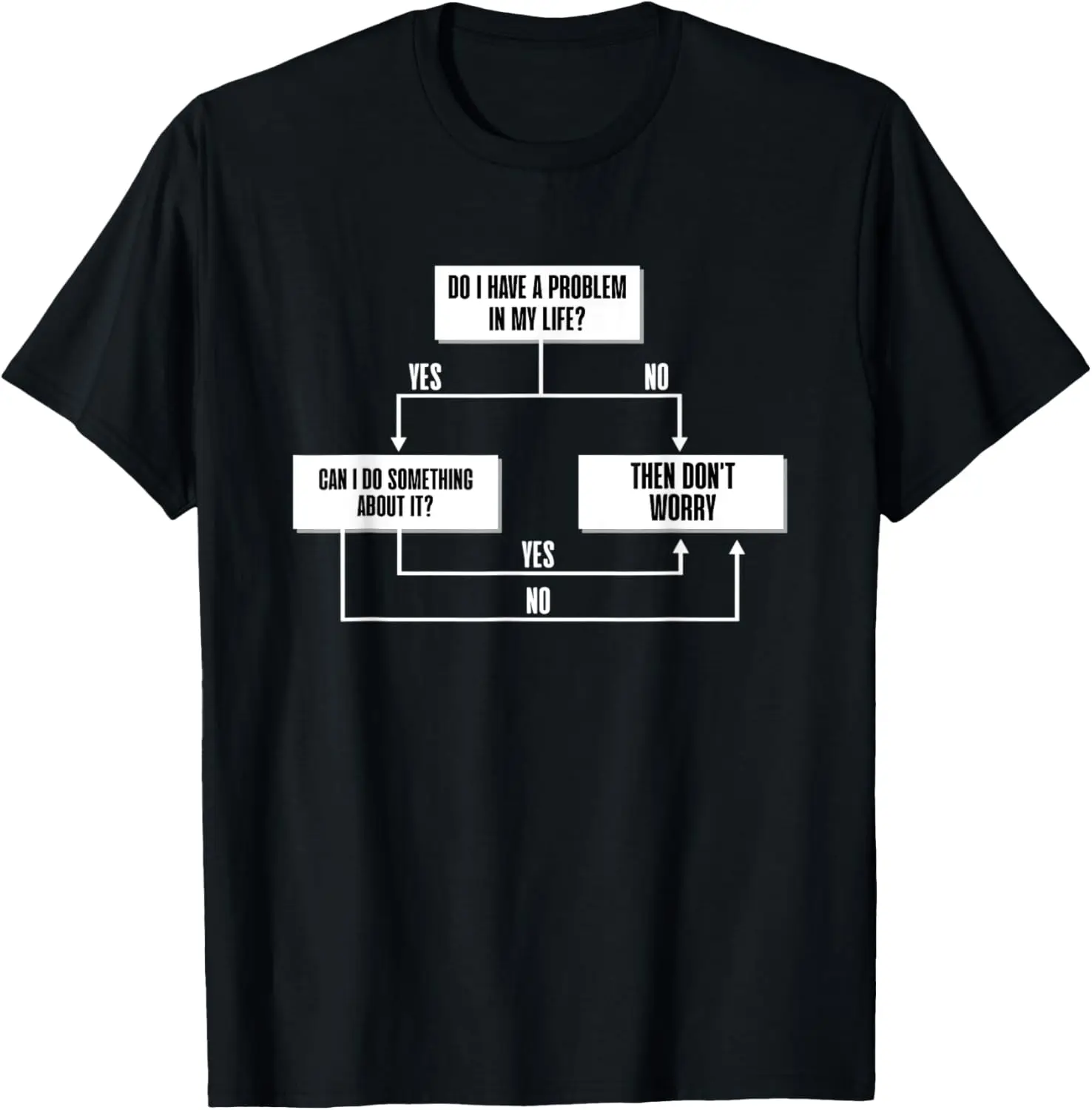 Stoic Flow Chart Philosophy Marcus Aurelius Wisdom T-Shirt