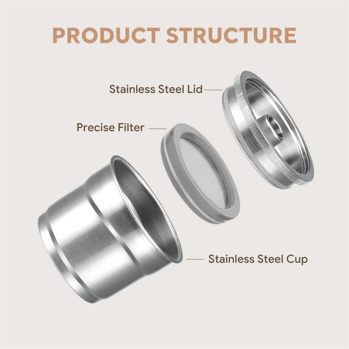 Capsules de café réutilisables en acier inoxydable, pour tous les jours, illy X7, Y3, Y5