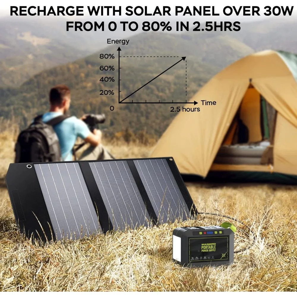Portable Power Station 88Wh with AC Outlet, Fast Charging, Solar Ready for Camping and Emergency Use