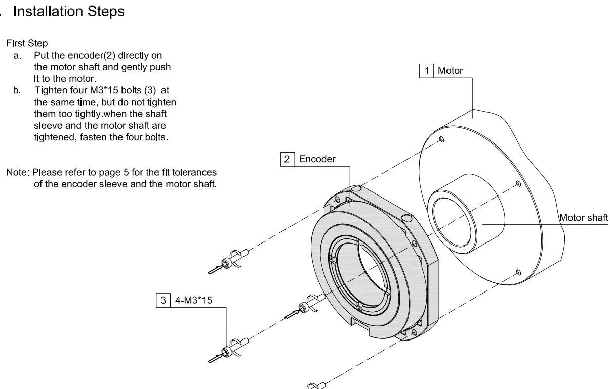 The new model for 2026 is RS485 absolute rotary encoder MPN80 30 40mm 24-bit, single-turn IP50（There is only one.）