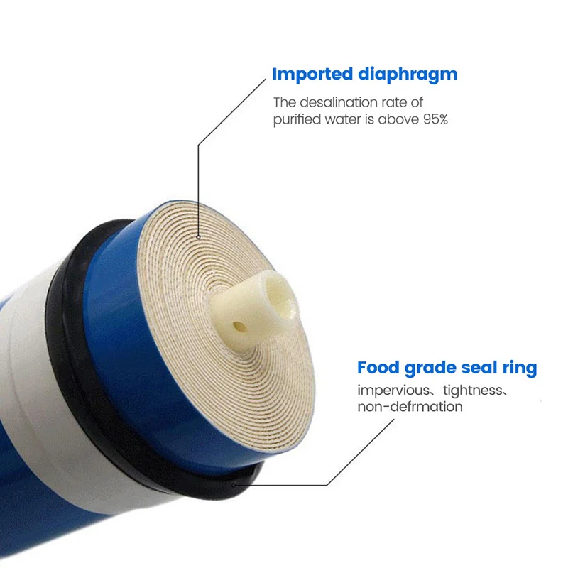 مستقرة HID TFC-2012-100GPD المطبخ التناضح العكسي RO غشاء استبدال جهاز تنقية مياه الشرب تصفية نظام العلاج