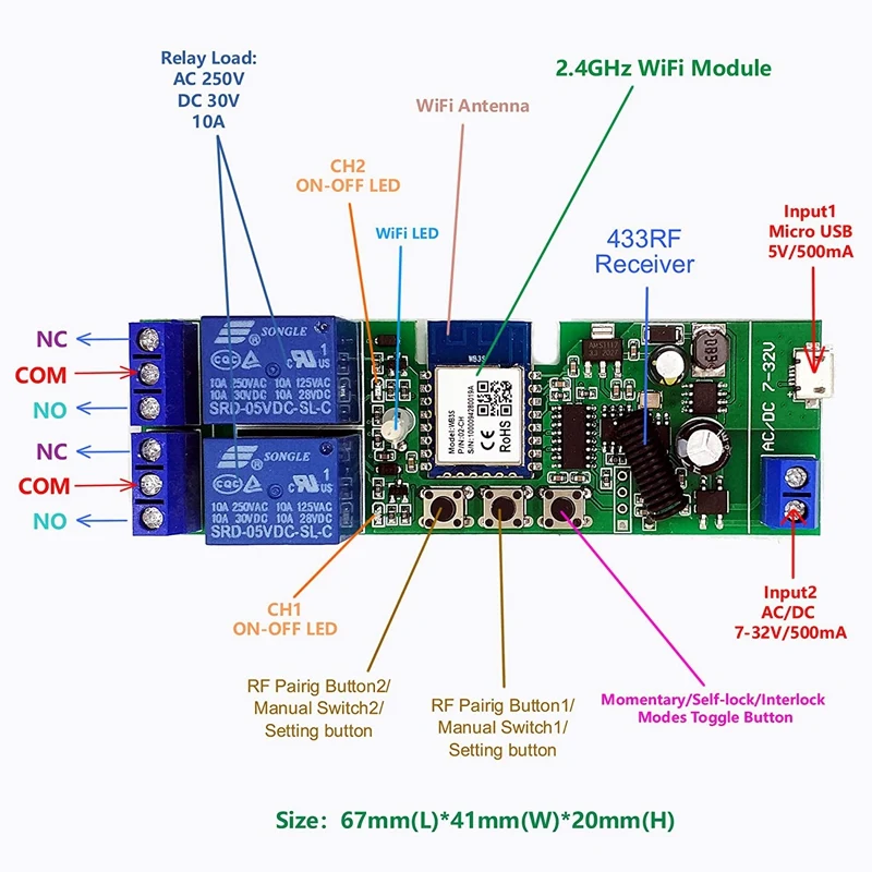 Commutateur à distance Wi-Fi avec citations sans fil pour porte de garage, technologie, 2 canaux, AC 220V, Inching, autobloquant, citations Alexa, bricolage