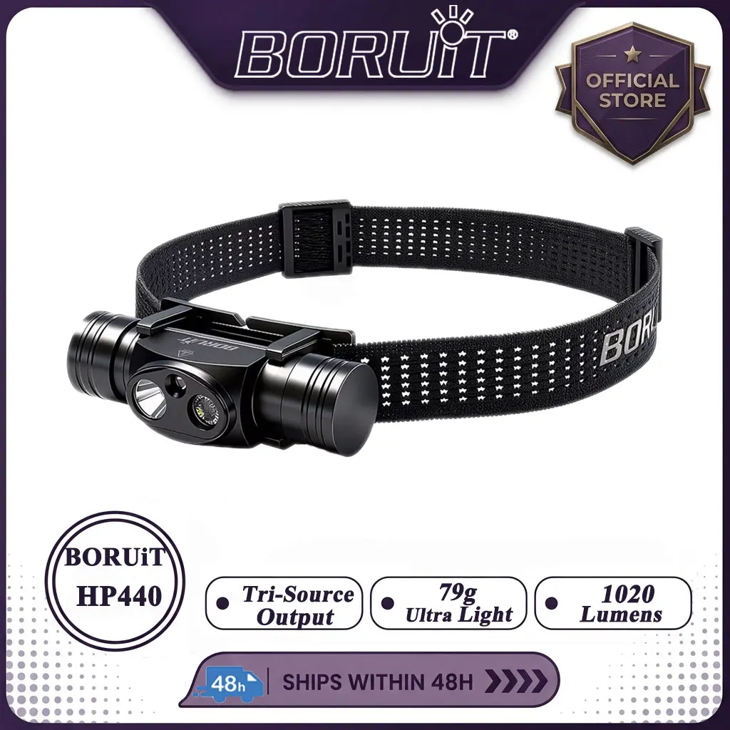 BORUiT HP440 1020LM Triple-Light LED Headlamp Type-C Rechargeable Multisource Headlight Waterproof Emergency Camping Floodlight
