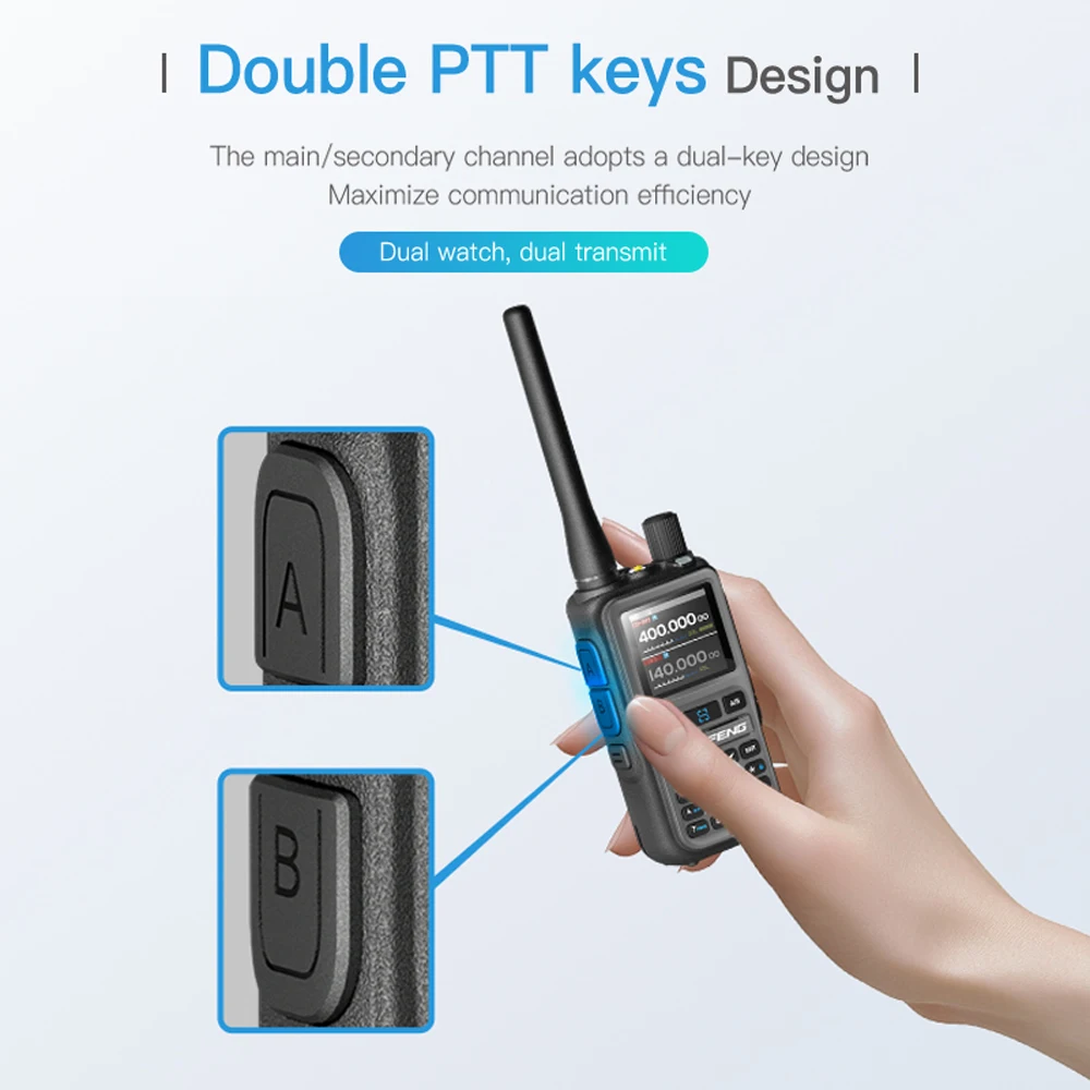 2Pcs Baofeng 5R Mini Walkie Talkie Bluetooth APP Read/Write Frequency Multi Band Type-C charge Long Range 2Way 5Rmini Ham Radio