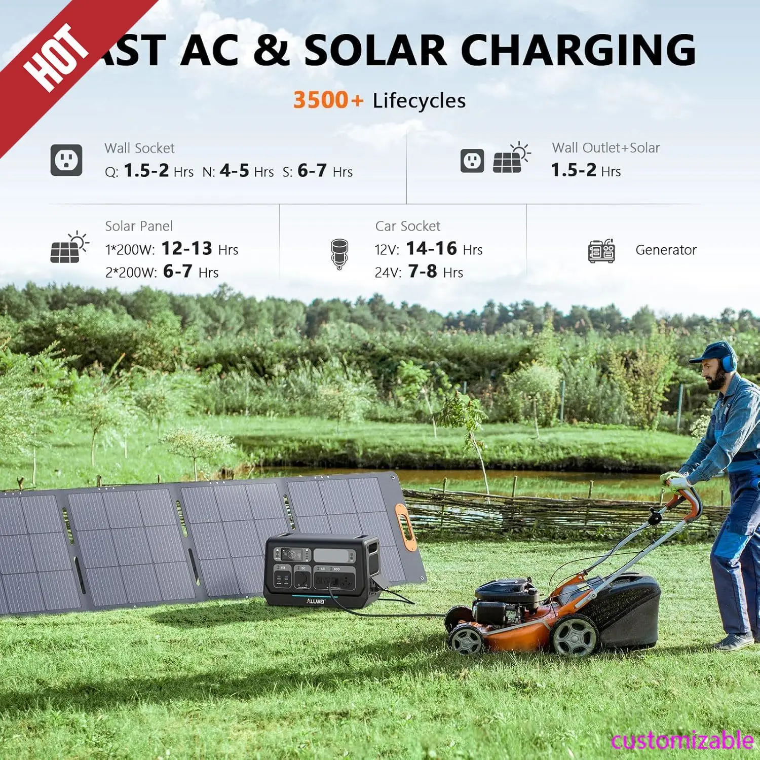 

2400W LiFePO4 Power Station, 2048Wh Solar Generator with 1500W AC Charging &1200W Solar Charging, Expandable to 10.24kWh