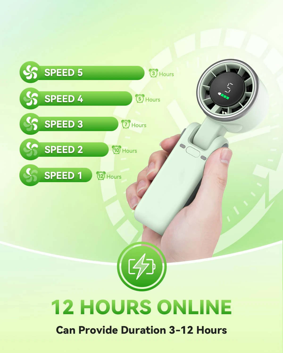 5 Gear Wind, USB-C Rechargeable Fan,Portable Handheld Turbo Fan, Up to 12 Working Hours, 3 IN 1 Hand Fans with Air Turbo Tech Cooling Fan for Outdoor Activities, Travel, Beach (Green) view 4