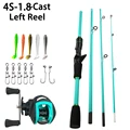 1.8M Cast-Left Reel